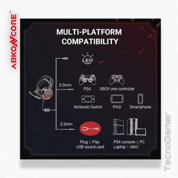 Audífono ABKONCORE CH713 USB Virtual 7.1 - Imagen 4